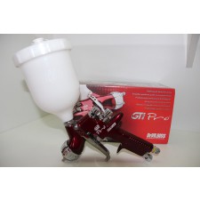 GTIPRO